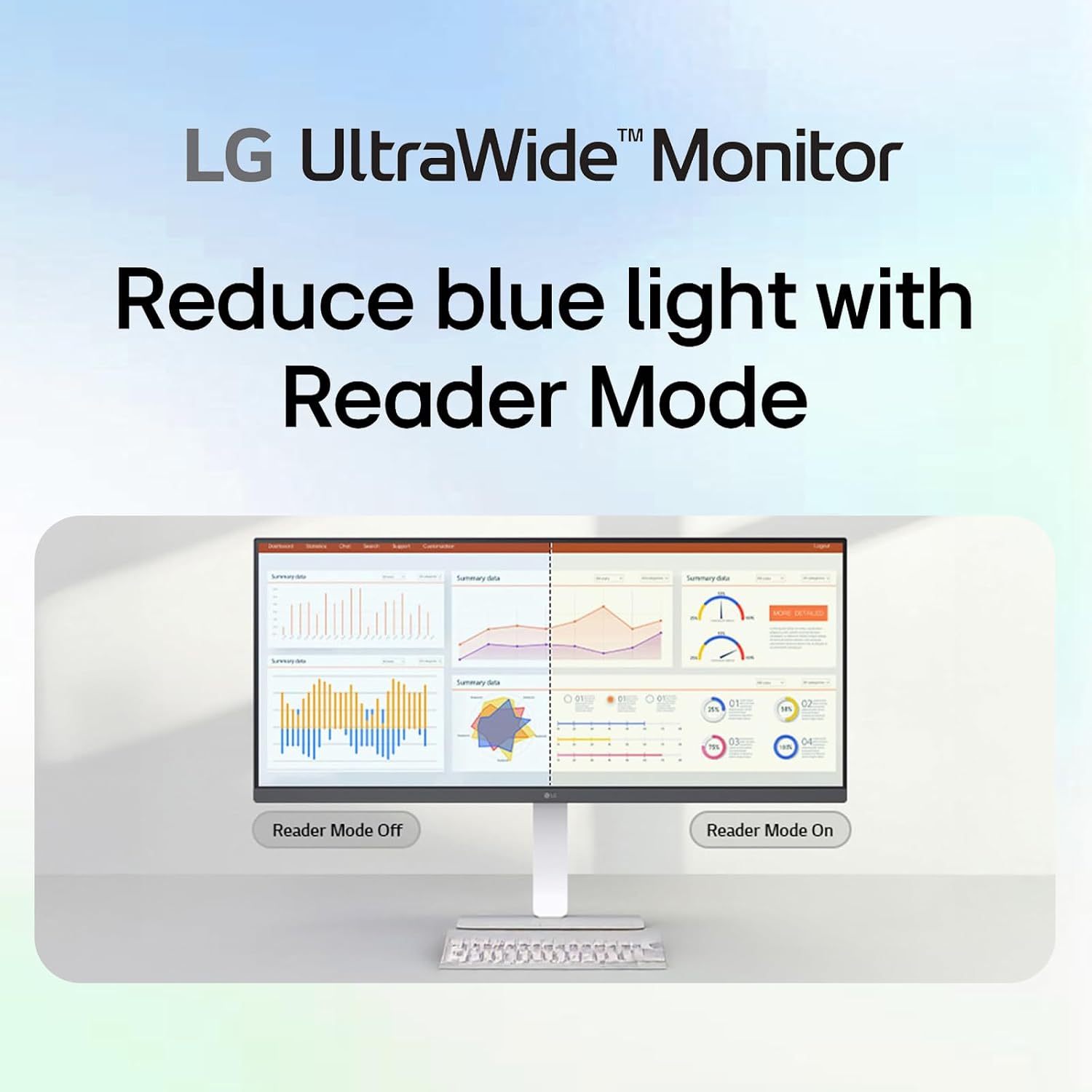 LG 34' UltraWide Monitor, 21:9 WFHD (2560 x 1080) IPS Display, 100Hz Refresh Rate, VESA DisplayHDR 400, HDR10, Flicker Safe, USB Type-C, HDMI, DisplayPort, Height/Swivel/Tilt Adjustable Stand, White