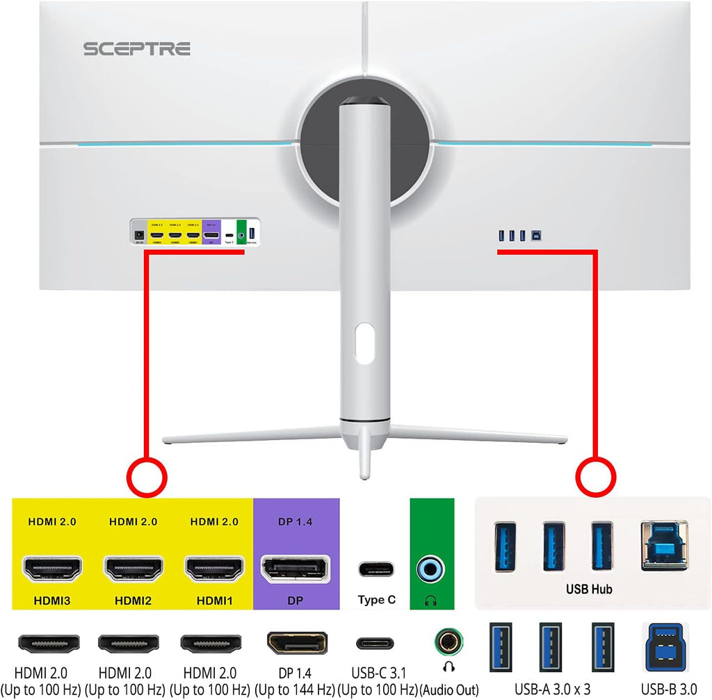 Sceptre IPS 34' White UltraWide Monitor 3440 x 1440p HDR400 1ms up to 144Hz 95% DCI-P3 PIP PBP DisplayPort HDMI USB-C Height Adjustable (E345B-QUN168W)