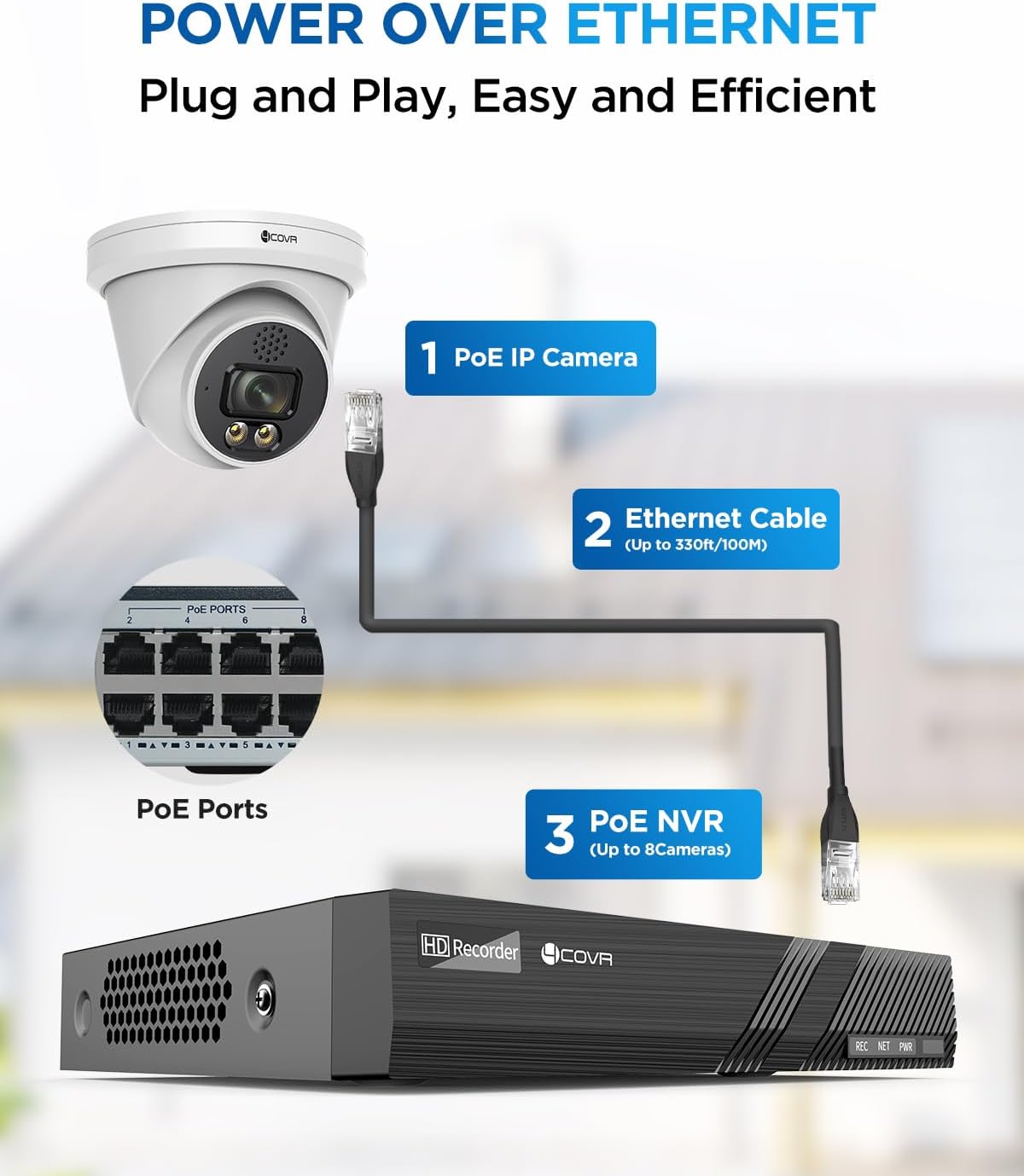 4COVR PoE Security Camera System, 2 Way Audio Talk & Dual Lights Smart Color Night Vision, Person Vehicle Detection, 4X 5MP Dome IP Camera IP67, 8CH 8MP NVR 2TB HDD, 24/7 Home Video, LY97KA5M0804