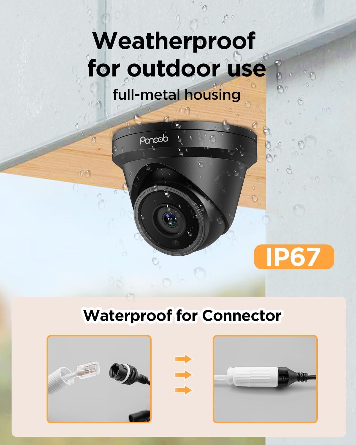 4 Camera Security System 5MP, 4X 5-Megapixel Wired IP Dome Turret Cameras Outdoor with AI Person Detection, Built-in Mic, Remote Access, 4K 8CH NVR 2TB HDD for 24-7 Recording, PD93A30408-5M