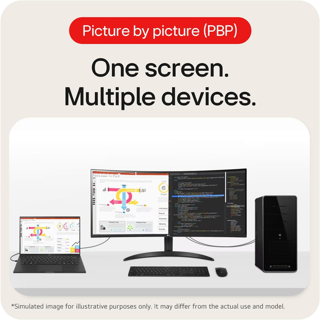 LG 34 Inches 21:9 Curved Ultra Wide Monitor, WQHD(3440 x 1440 Pixels), sRGB 99%(Typ), HDR 10, Dual Controller, PBP, Flicker Safe, Smart Energy Saving, HDMI, DP, Head Phone Out,Tilt, Black, 34WR50QC