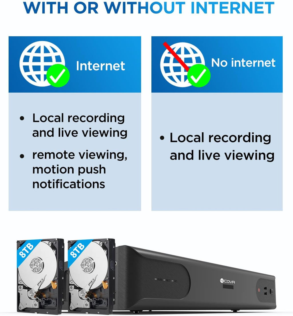 4COVR 64 Channel Security Camera System, Human Vehicle Detection, 48Pcs IK10 Vandal-Proof 8MP Commercial Dome PoE IP Camera IP67 with Mic, 8MP NVR 16TB HDD, 24/7 Business Surveillance, LY54AX8M6448