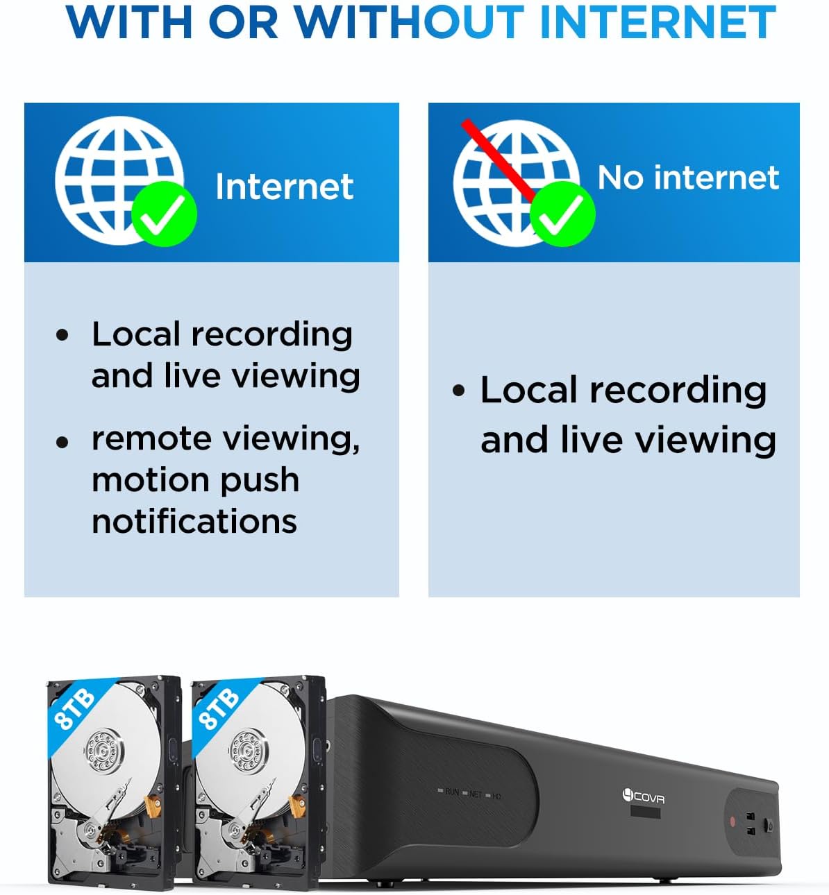 4COVR 64 Channel Security Camera System, Human Vehicle Detection, 48Pcs IK10 Vandal-Proof 8MP Commercial Dome PoE IP Camera IP67 with Mic, 8MP NVR 16TB HDD, 24/7 Business Surveillance, LY54AX8M6448