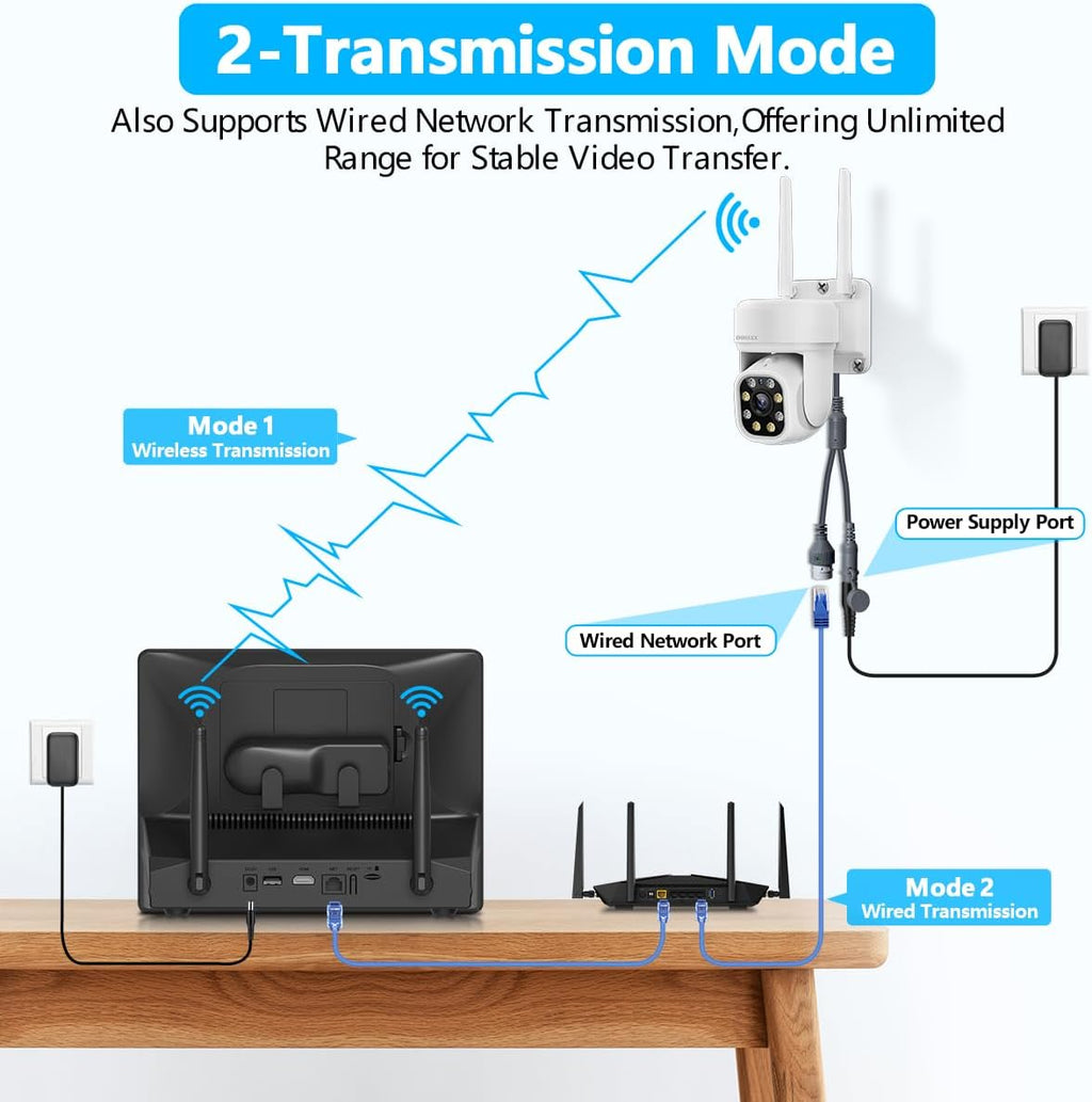 (10CH All in One Monitor) Home Security Cameras Wireless Outdoor Security Camera System,WiFi NVR Network Surveillance Video Recorder Indoor House Alarm