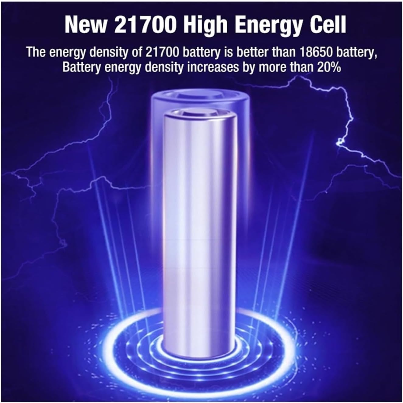 Vacuum Cleaner Accessories，25.2V 6000mAh Li-ion Click-in Battery Compatible for Dyson V11