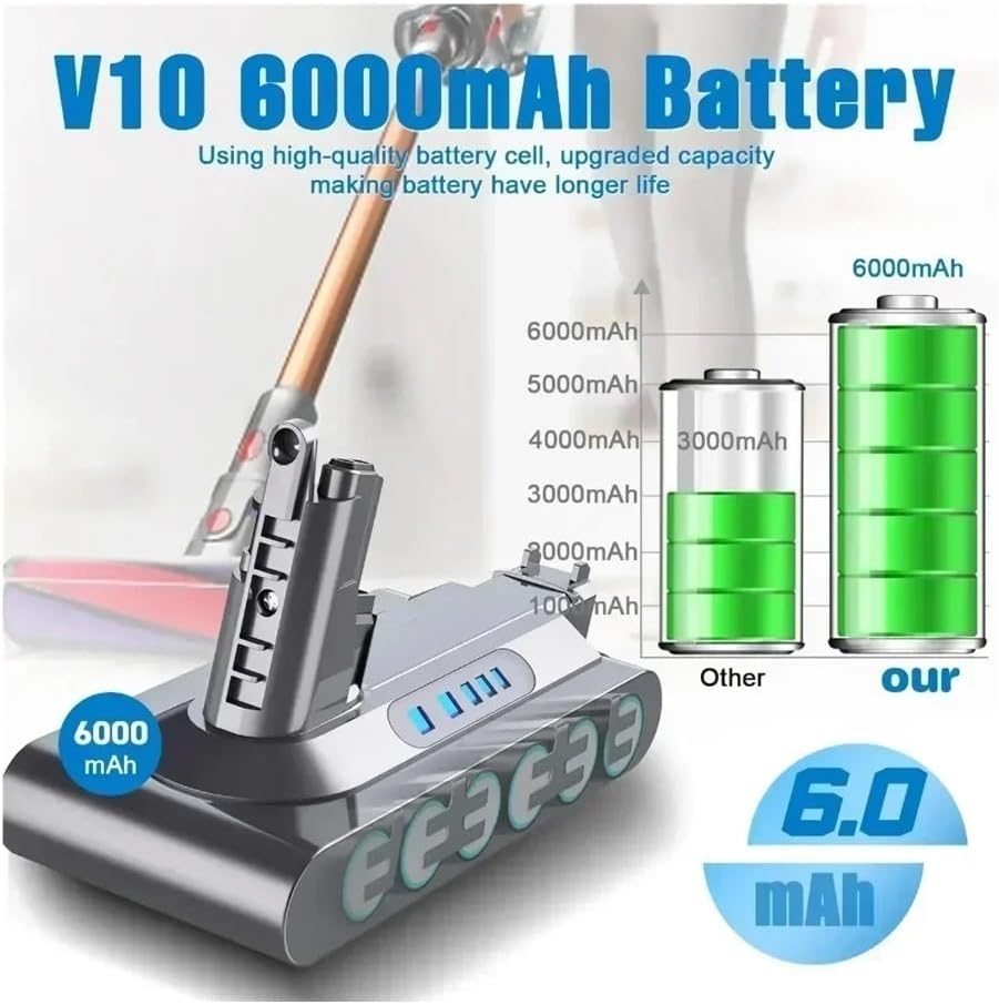 OUTMX 21.6V 6000mah/8000mAh Compatible for Dyson Battery V6 V7 V8 V10 V11 DC58 DC59 DC61 DC62 DC72 DC74 SV11 SV10 SV12 SV14 SV15 Vacuum Batteries(1 PCS V10 8000mAh)