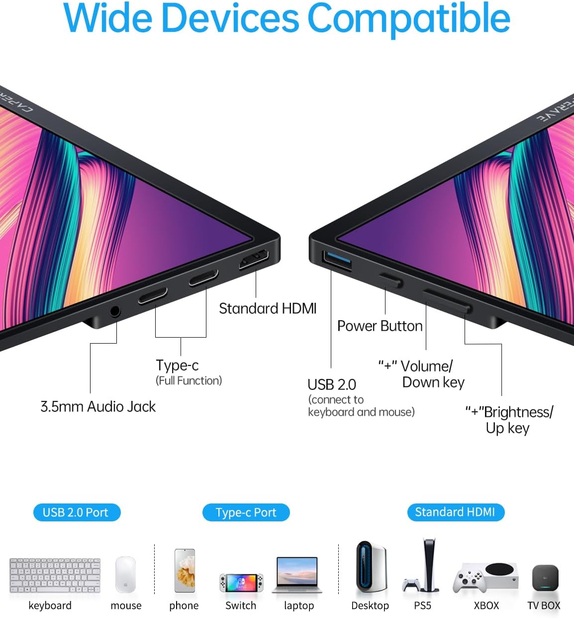 CAPERAVE Portable Monitor - 14.0' USB C HDMI Travel Monitor for Laptop, FHD 100% sRGB, Built-in Kickstand & Speakers, Second Screen and External Monitor for MacBook Xbox PS4/5 Switch