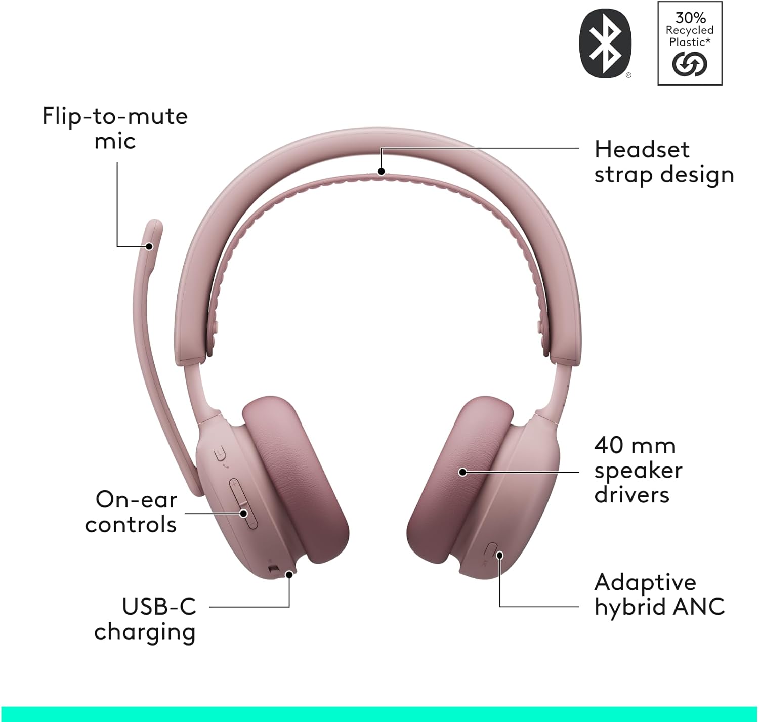 Logitech Zone Wireless 2 ES - Noise-Canceling Wireless Headset with Adaptive Hybrid ANC, Bluetooth - Rose
