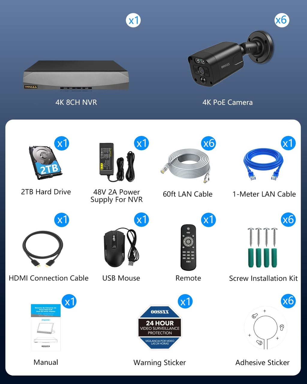 (2026 Update) 4K PoE Security Camera System w/PIR & AI Human Detection, 8CH NVR w/ 2TB HDD, 6 Cameras, 130° Ultra Wide Angle, 45-Day Recording, 2-Way Audio, Remote Control, No Monthly Fee