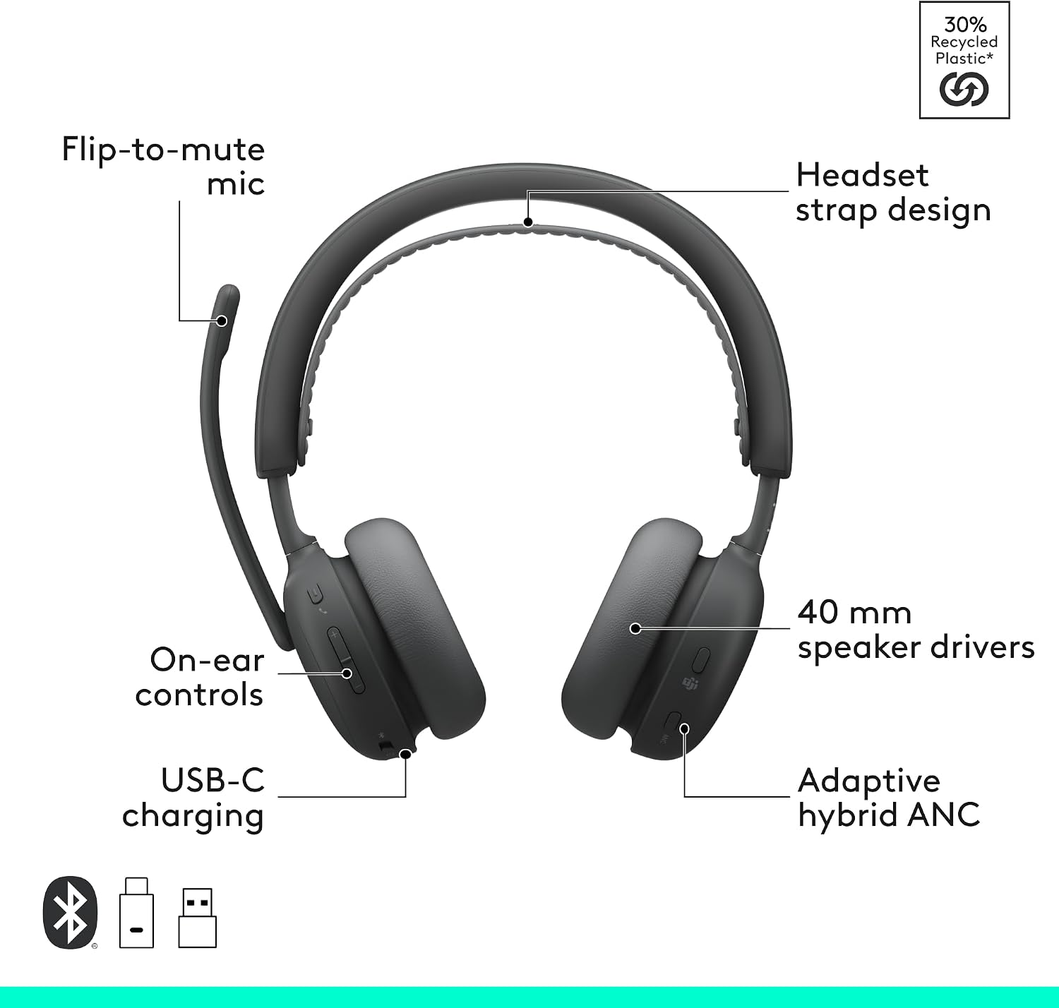 Logitech Zone Wireless 2 ES for Business - Noise-Canceling Wireless Headset with Adaptive Hybrid ANC, Bluetooth, USB-C & USB-A, Microsoft Teams Certified - Graphite