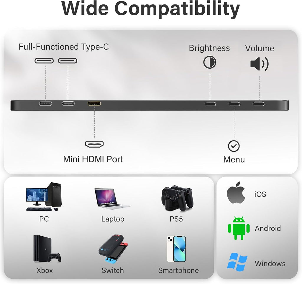 Lepow Portable Monitor 15.6 Inch, FHD 1080P USB-C HDMI Gaming Ultra-Slim IPS Display Eye Care Screen with Speakers, External Monitor for Laptop PC PS4 Xbox Phone w/Smart Cover, Plug & Play Black