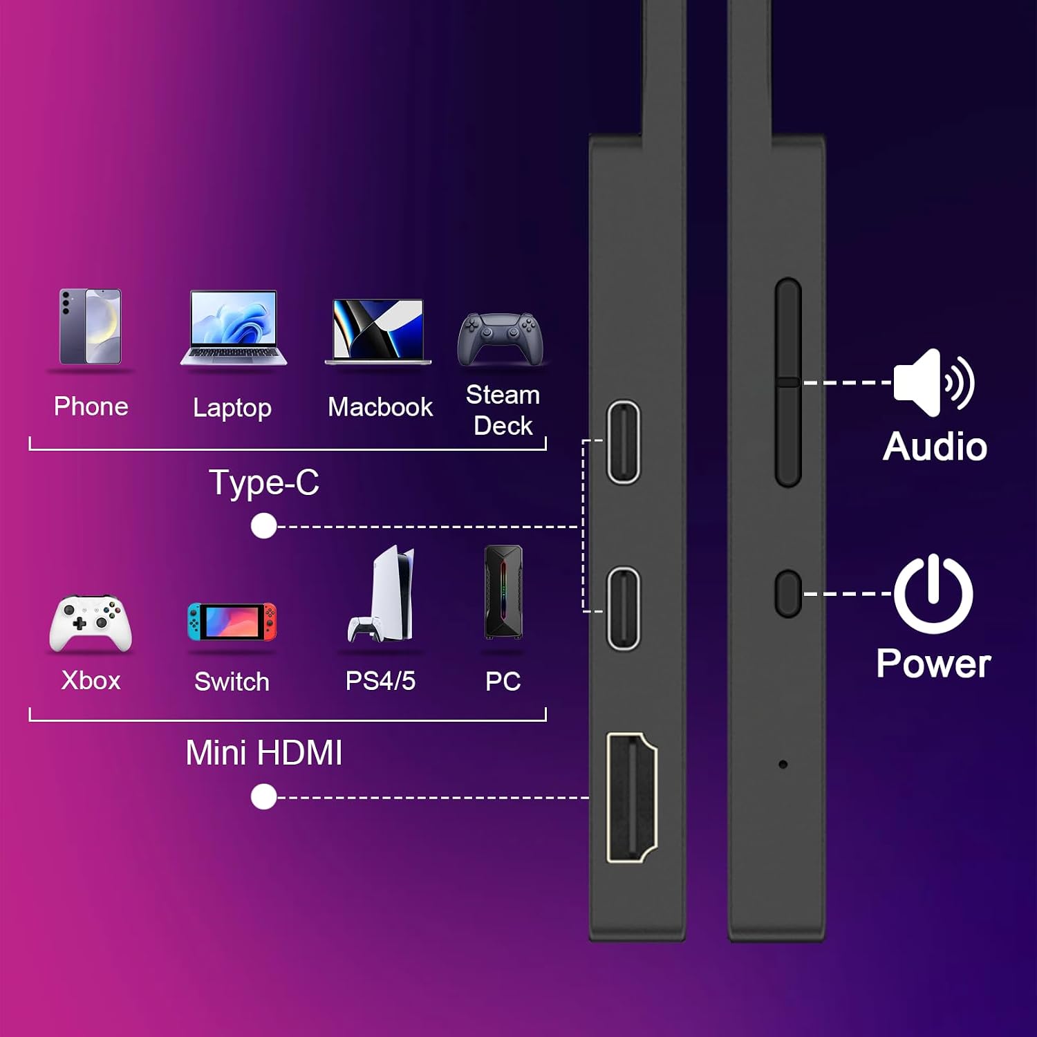 IBW 15.6' 2.8K 100Hz Portable Monitor Touchscreen, QHD 2880x1620 IPS Gaming Display, 300 Nits 100% sRGB HDR FreeSync, USB-C HDMI External Second Screen for Laptop PC Phone Switch PS5
