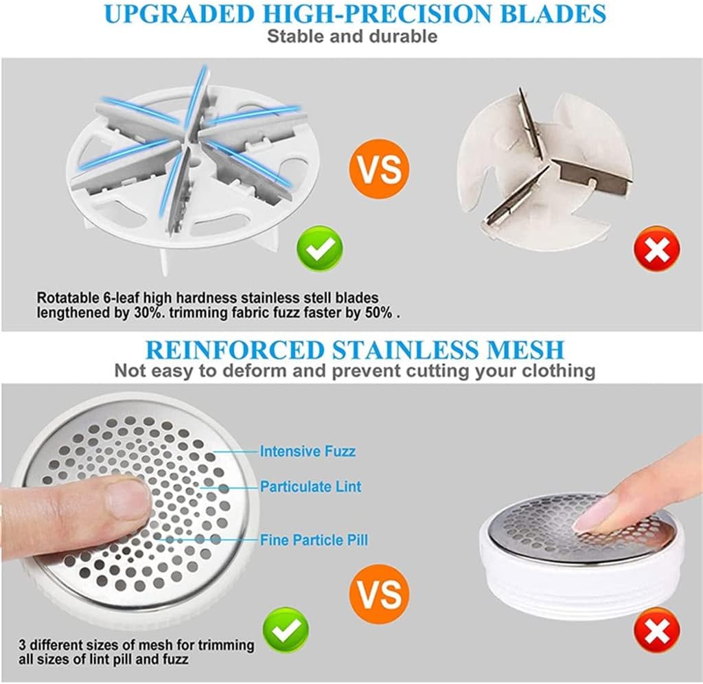 Fabric Shaver, Rechargeable Lint Remover with 6-Blades and Electrostatic Brush, Effectively Fuzz