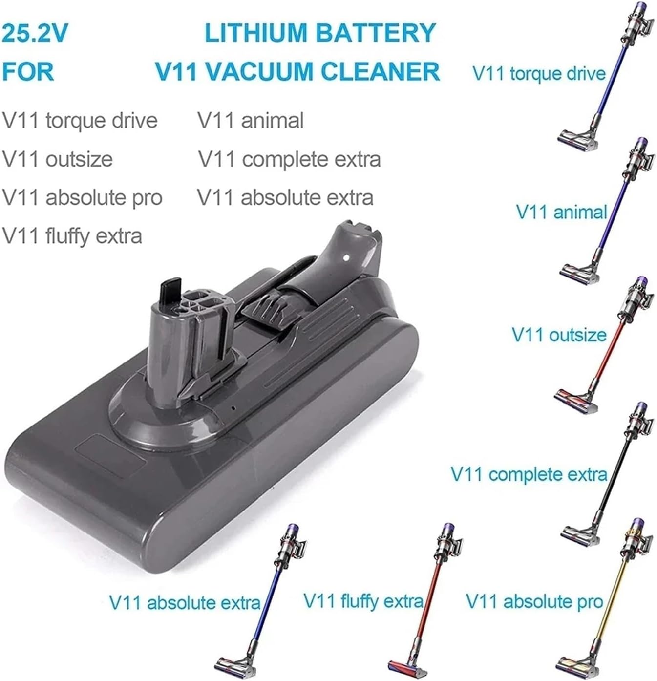 Li-Ion Battery 25.2V，Compatible for Dyson SV15，Vacuum Cleaner Fluffy SV15 V11 Absolute Extra V11 Absolute V11 Animal 970145-02
