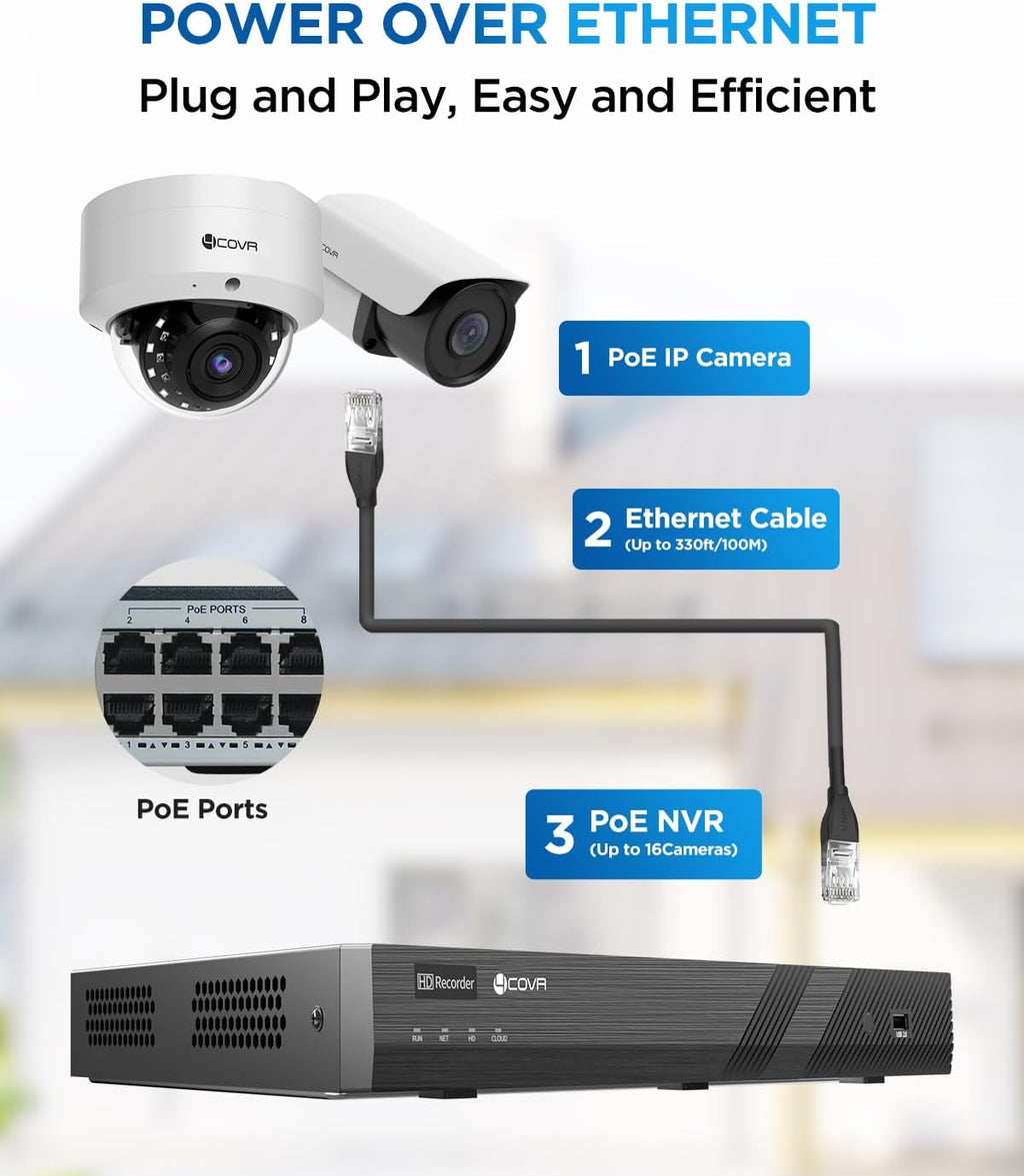 4COVR 16 Channel 4K Security Camera System - Human Vehicle Detection, 4K 4TB NVR, 4 Dome IK10 Vandal-Proof 4 Bullet 8MP Wired PoE IP Camera for Businesses, IP67 Outdoor, Remote Access, LYH54A8M1608