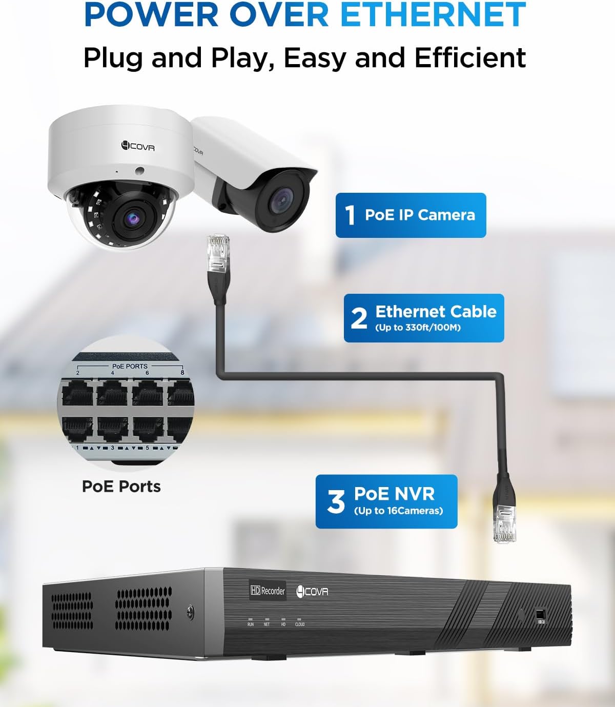 4COVR 16 Channel 4K Security Camera System - Human Vehicle Detection, 4K 4TB NVR, 4 Dome IK10 Vandal-Proof 4 Bullet 8MP Wired PoE IP Camera for Businesses, IP67 Outdoor, Remote Access, LYH54A8M1608