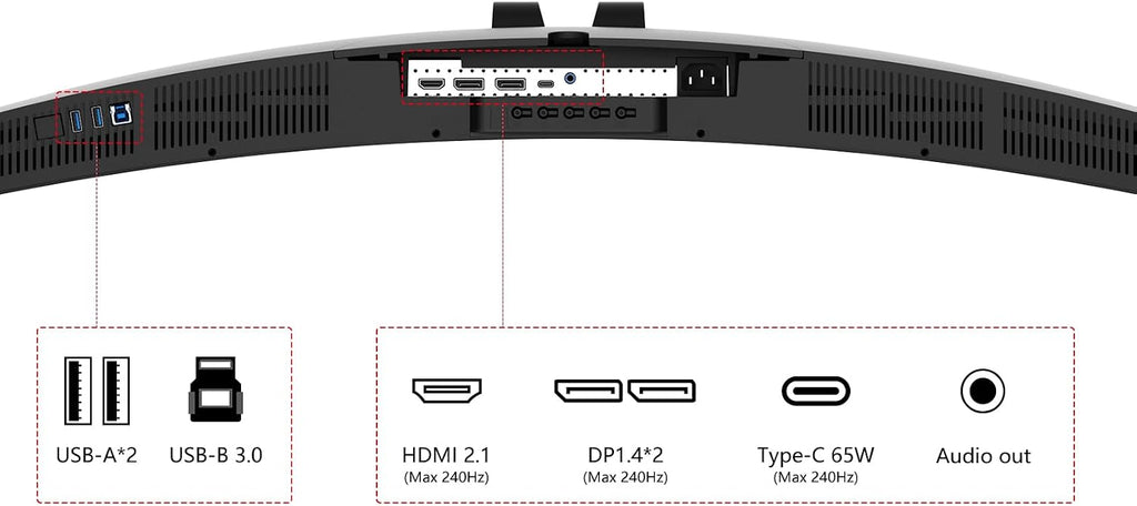 INNOCN 49' 240Hz Curved Monitor Ultrawide Gaming QHD 5120 x 1440P Computer Monitor, R1800, 99% sRGB, HDR400, USB Type C, DisplayPort, HDMI, Built-in Speakers, Height/Tilt Adjustable - 49C1S