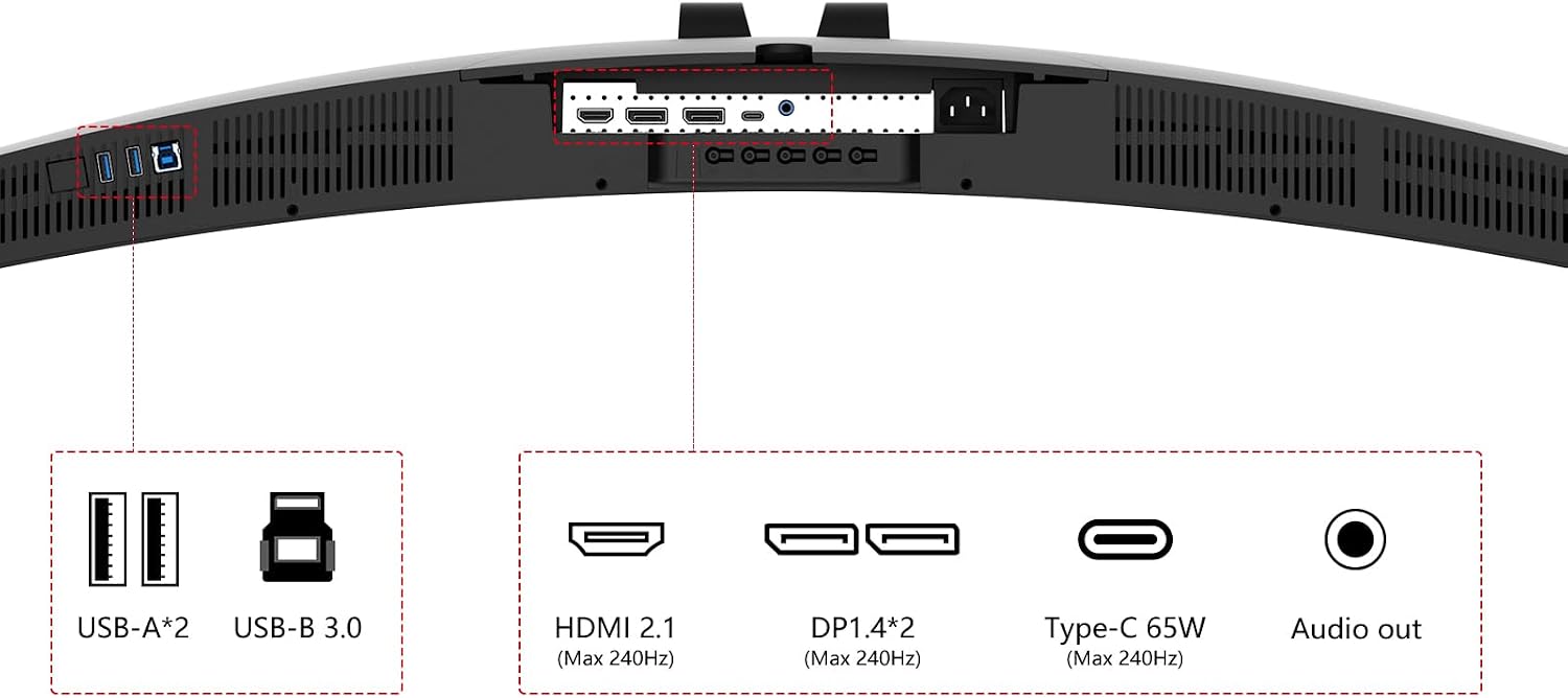 INNOCN 49' 240Hz Curved Monitor Ultrawide Gaming QHD 5120 x 1440P Computer Monitor, R1800, 99% sRGB, HDR400, USB Type C, DisplayPort, HDMI, Built-in Speakers, Height/Tilt Adjustable - 49C1S
