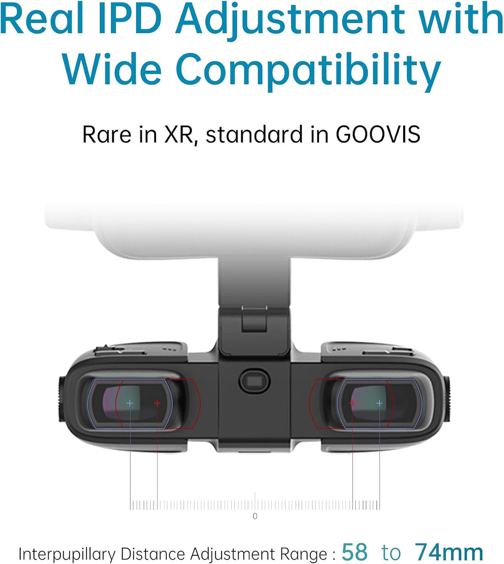 GOOVIS Art XR Head Mounted Display with D4H1 Media Player – 110'' FHD Micro-OLED Video Display, Lightweight & Compact, Unobstructed Vision, Works with PC/iPhone16/Android/Gaming Handhelds (Black)