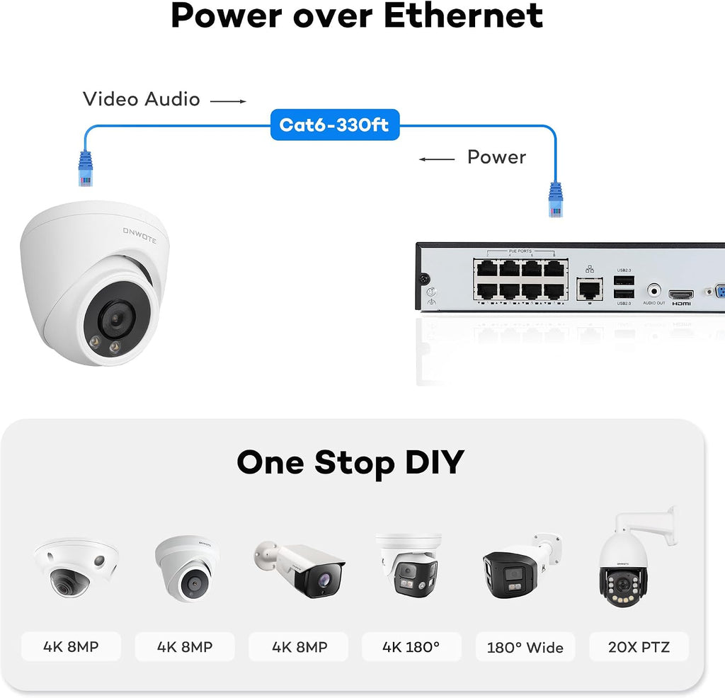 ONWOTE 8 Channel NVR PoE Security Camera System, 4X 6MP Wired Outdoor IP Cameras, AI Human Vehicle Detection Tigger Color Night Vision, 122° FoV, 8CH 4K 8MP NVR 2TB, CCTV Kit for Home Businesses
