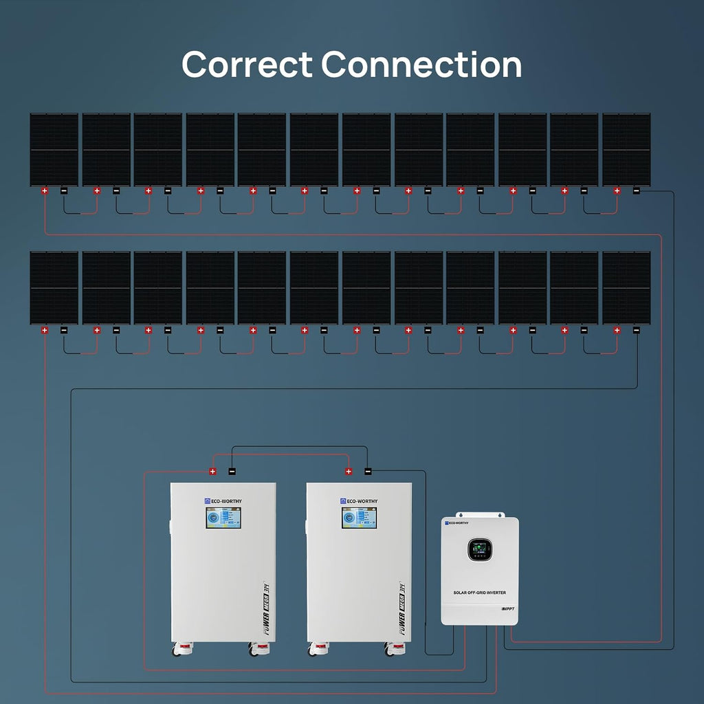 ECO-WORTHY 10000W Output Complete Off-Grid Solar Panel Kit for Home| 10KW 120V/240V Output Split Phase Inverter| 2pcs 48V 314Ah 32.2kWh High Capacity Energy Storage| 9840 Watts Solar Panel PV