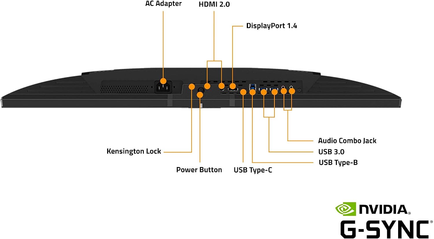 AORUS FI32Q 32' 1440p HBR3, NVIDIA G-SYNC Compatible, Exclusive Built-in ANC, KVM, 2560x1440 Display, 1ms Response Time, 94% DCI-P3, 1x DisplayPort 1.4, 2X HDMI 2.0, 2X USB 3.0, 1x USB C (Renewed)