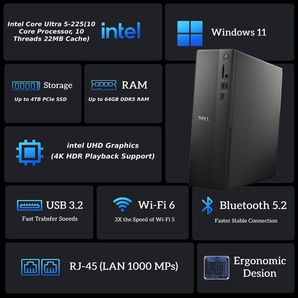 Dell 2025 ECS1250 Business Desktop - Intel Ultra 5-225(10Core, 10Threads), Ultra-Quiet Design, 64GB DDR5 RAM, 4TB PCIe SSD + 512GB Portable SSD, SD-Card Reader, Dual 4K Monitor Support, Windows11