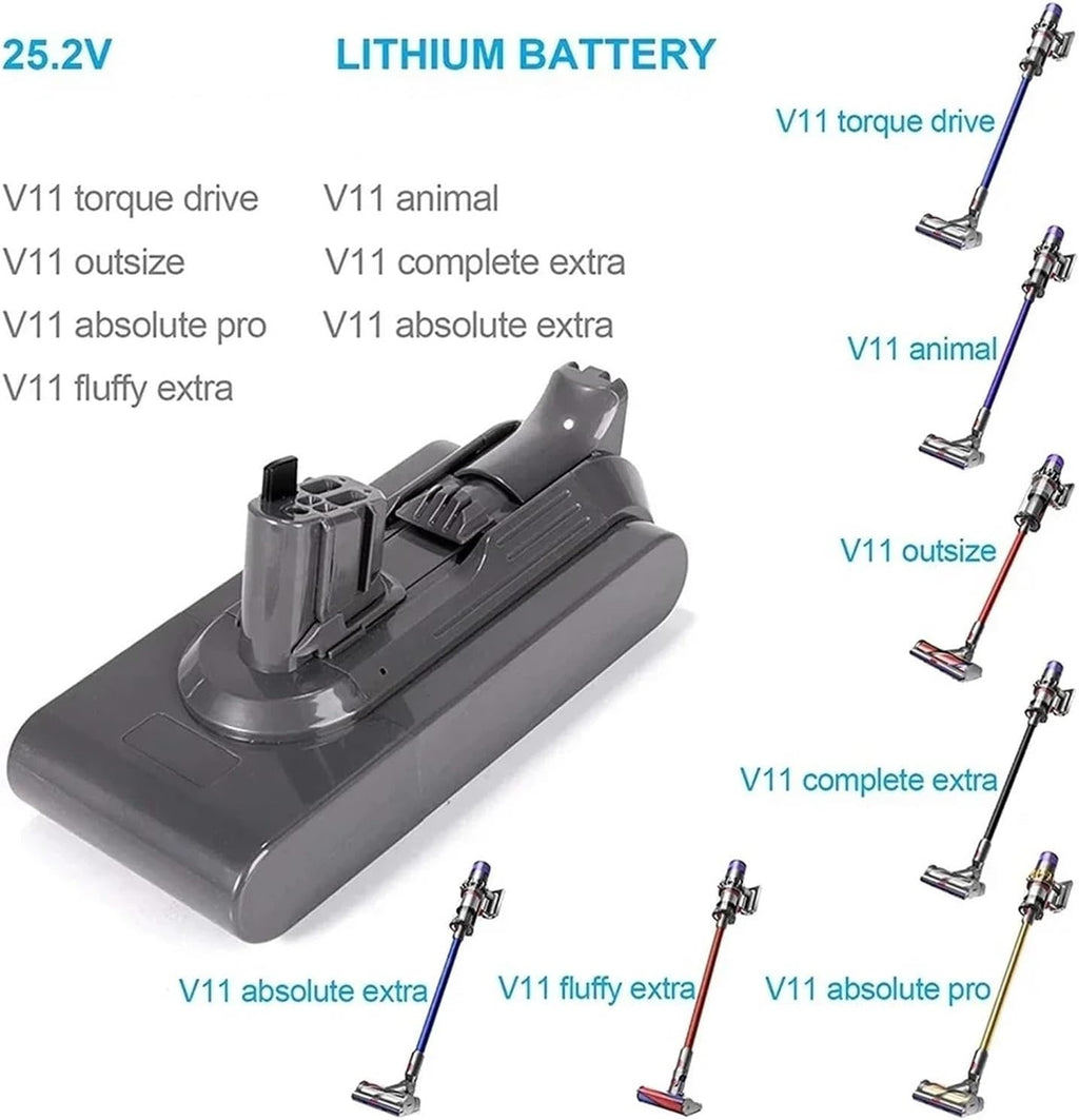 Vacuum Cleaner Accessories 25.2V Battery 6800mah， Compatible for Dyson V11 / V11 Absolute /V11 Animal /V11 Fluffy(2PCS)