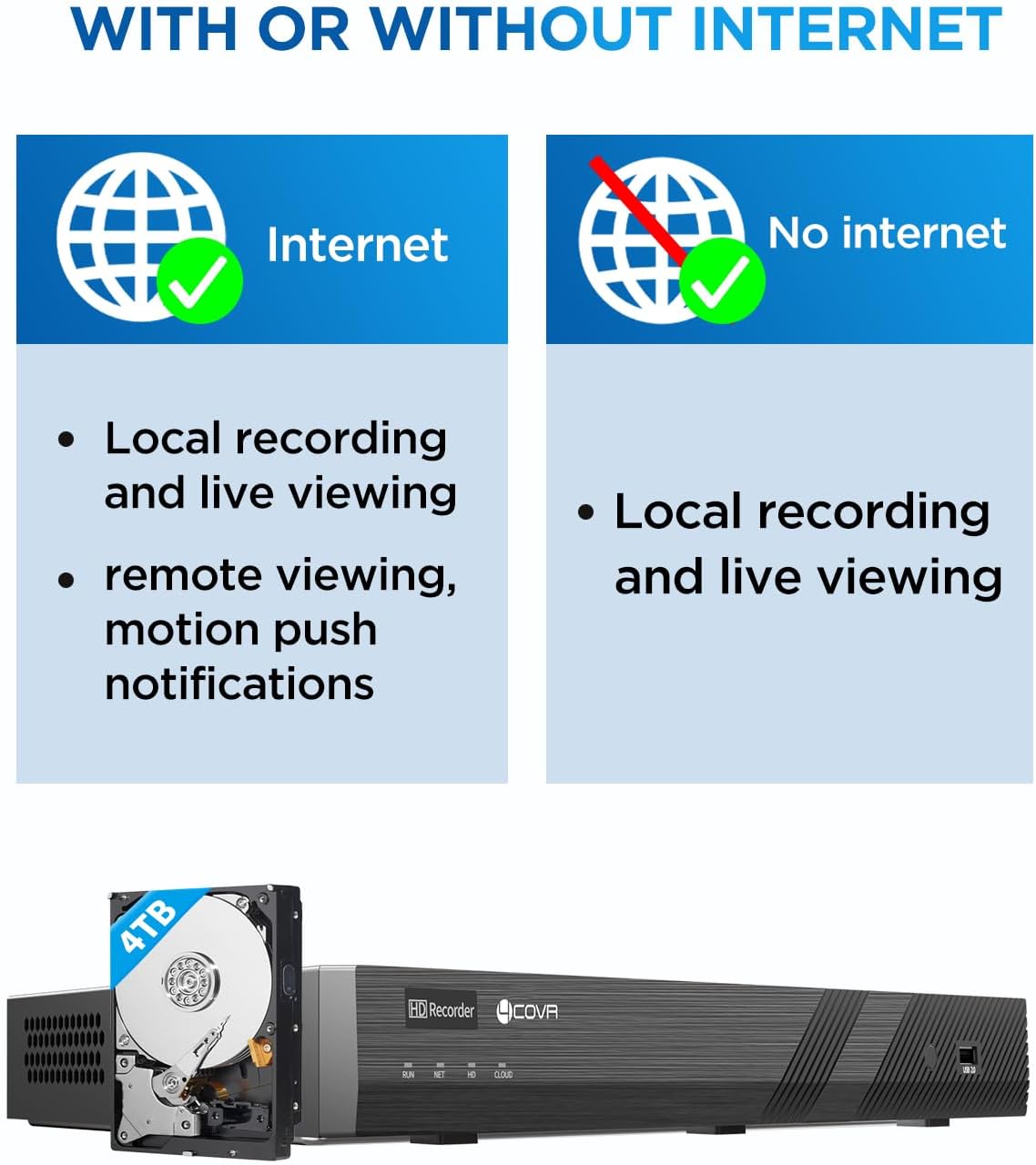 4COVR 16 Channel PoE Security Camera System, 2-Way Talk & Dual Lights Smart Full Color Night Vision, Human/Vehicle Detection, 4K NVR 4TB HDD, 12X 5MP Wired Business Dome IP Camera IP67, LY97KA5M1612