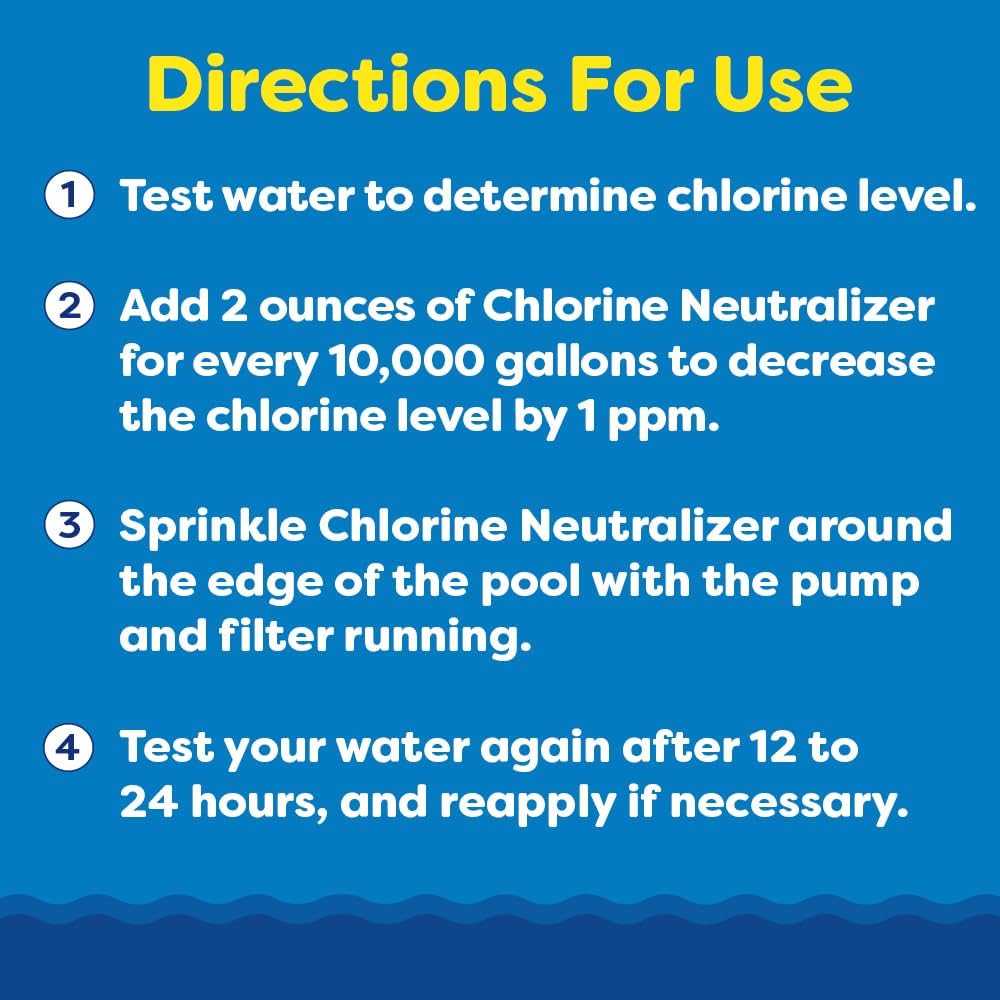 In The Swim Chlorine Neutralizer for Swimming Pools - Quickly Reduces Chlorine Sanitizer Levels - 90% Sodium Thiosulfate - 40 Pounds