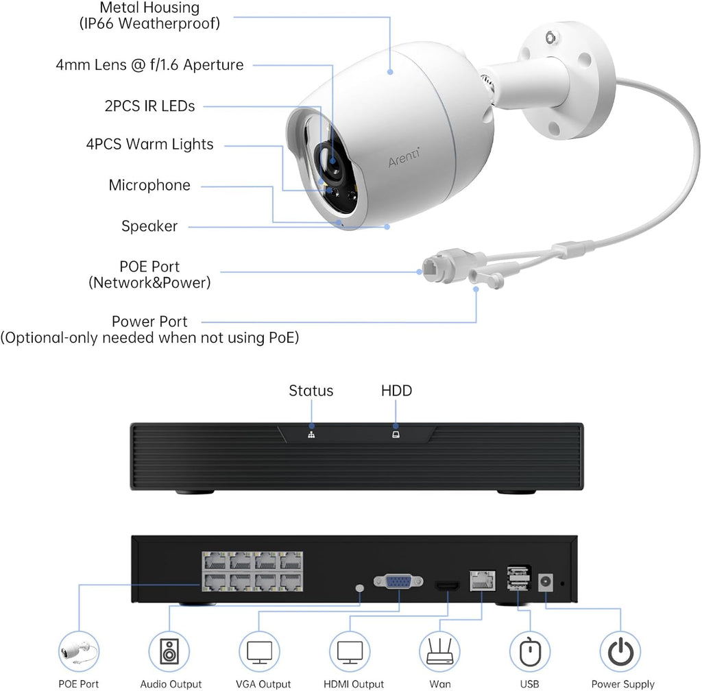 ARENTI 8MP PoE IP Camera Outdoor, 4K Bullet Surveillance Cameras for Home Security, Human/Vehicle/Pet/Package Detection, 4Pack POE Security Cameras Wired, H.265 8CH NVR with 2TB HDD for 24/7 Recording