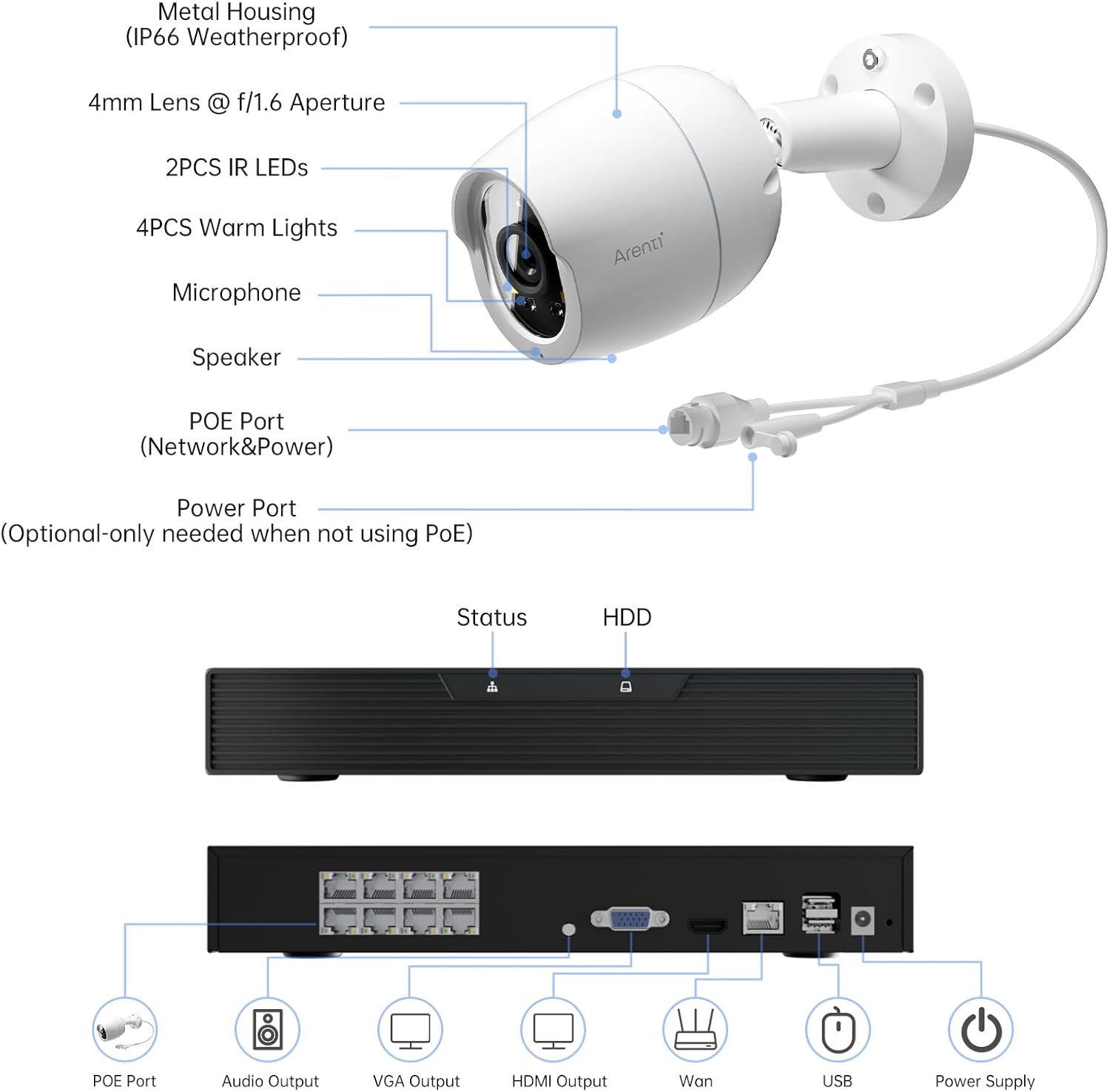 ARENTI 8MP PoE IP Camera Outdoor, 4K Bullet Surveillance Cameras for Home Security, Human/Vehicle/Pet/Package Detection, 4Pack POE Security Cameras Wired, H.265 8CH NVR with 2TB HDD for 24/7 Recording