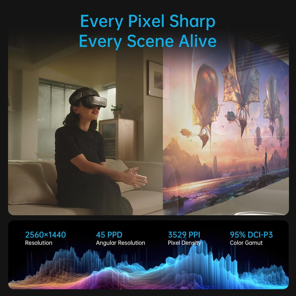 GOOVIS G3 Max XR Head Mounted Display – 1000'' QHD 2.5K 120Hz Micro-OLED Display, Blu-ray 3D Portable Theater, Compatible with iPhone 16/Android/PC/Handhelds/PS5/Blu-ray Players and More