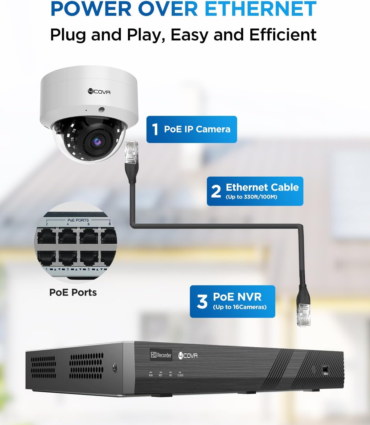 4COVR 16 Channel PoE Security Camera System 4K, Human/Vehicle Detection, 12X IK10 Vandal-Proof 8MP Wired Commercial Dome IP Camera IP67, NVR & 4TB HDD, Business Surveillance Outdoor, LY54AX8M1612-1
