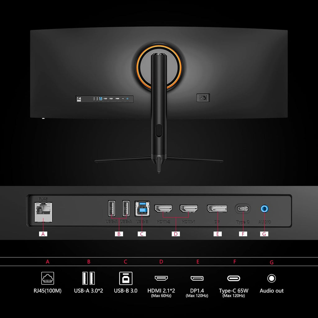 INNOCN 45 Inch 5K2K 5120 x 1440p 120Hz Ultrawide Curved Gaming Monitor, R1500, HDR400, USB Type-C 65W Power Delivery, PIP/PBP, Built-in Speaker, Height Adjustable, Black