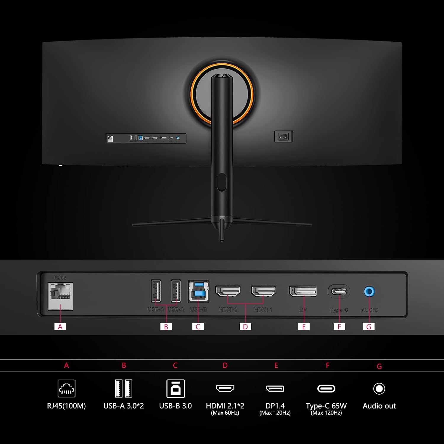 INNOCN 45 Inch 5K2K 5120 x 1440p 120Hz Ultrawide Curved Gaming Monitor, R1500, HDR400, USB Type-C 65W Power Delivery, PIP/PBP, Built-in Speaker, Height Adjustable, Black