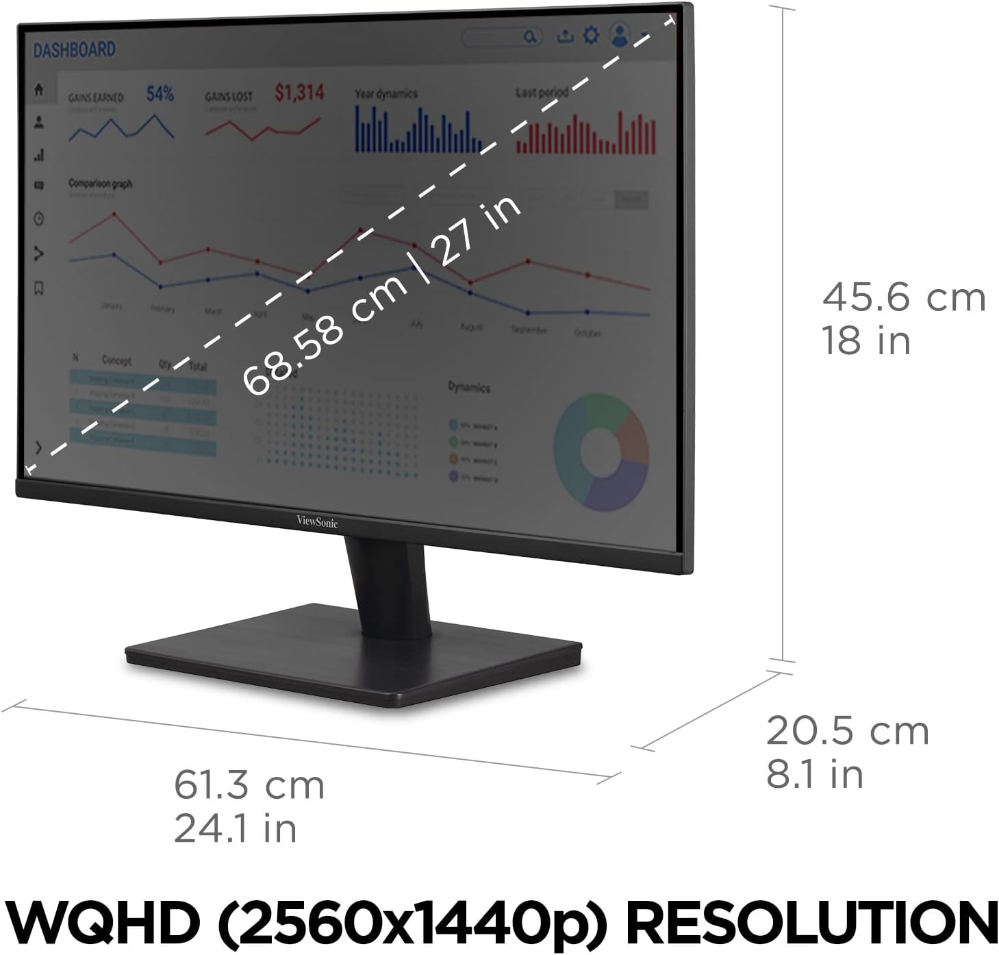 ViewSonic VA2715-2K-MHD 27 Inch 1440p Monitor, LED Display with Adaptive Sync for High-Resolution Home and Office Work, HDMI, and DisplayPort Inputs