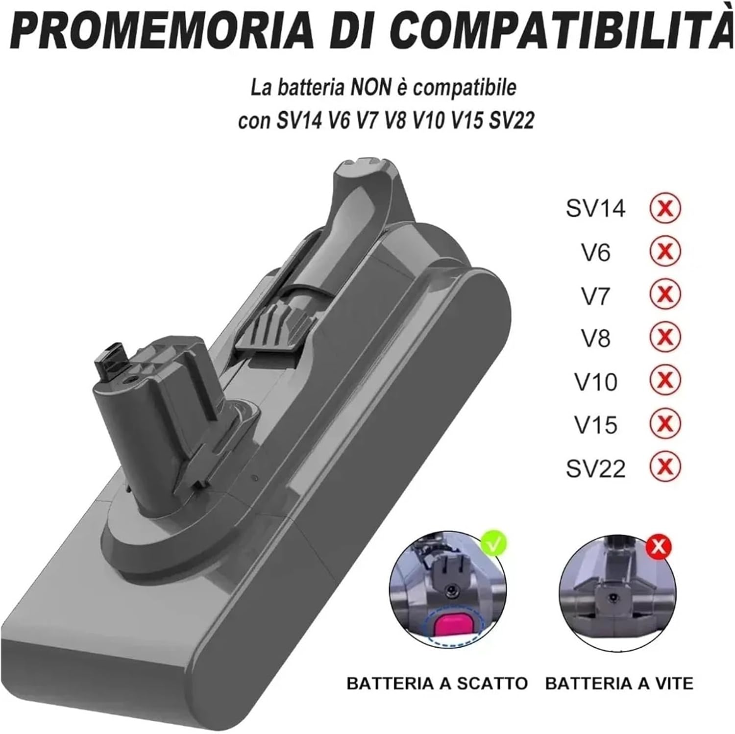 25.2V 6000mAh/8000mAh Rechargeable Battery, Compatible with Dyson V11 (SV15/SV16/SV17/SV18/SV22) Absolute/Animal/Fluffy Vacuum(6000mAh)