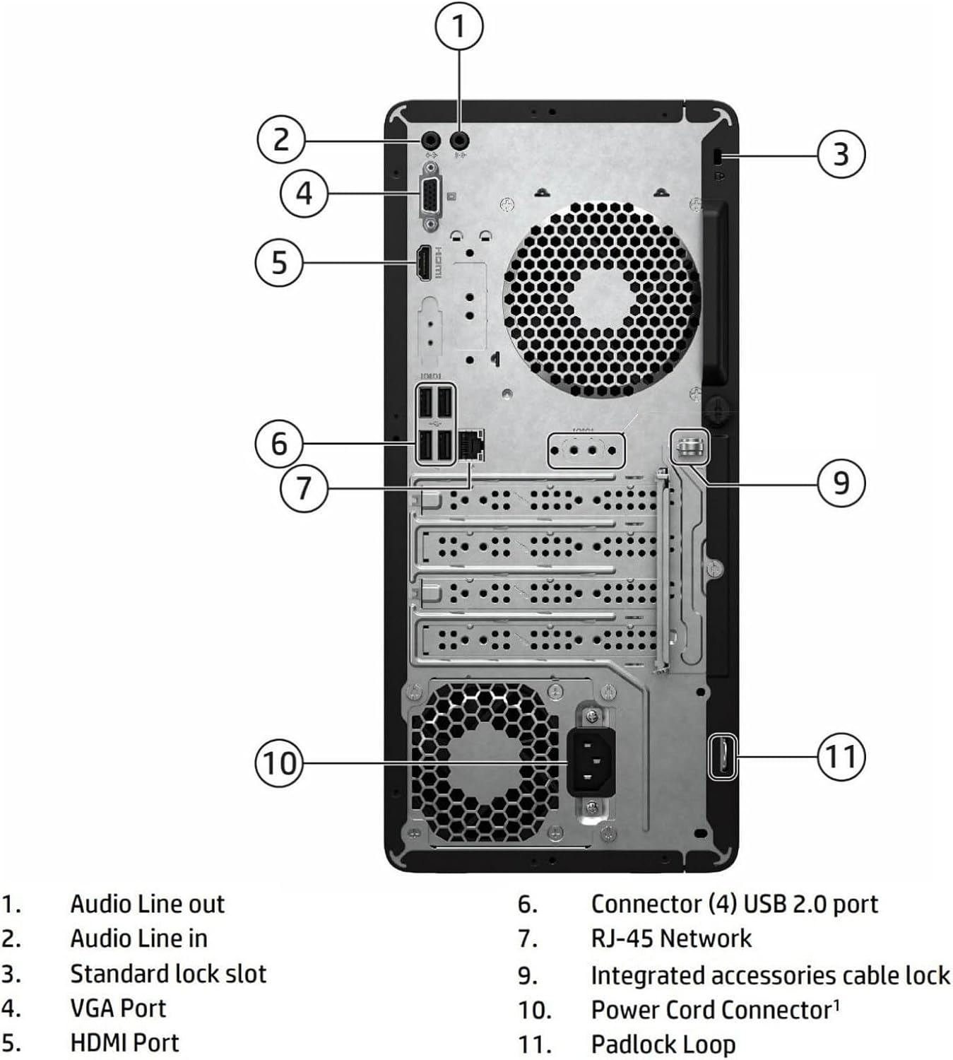 HP Desktop Computer Tower PC - Intel i5-12500T 6-Core, 64GB DDR4 RAM, 2TB PCIe SSD, Windows 11 Home, WiFi, Bluetooth, HDMI, Business Ready with Keyboard Mouse, Jet Black