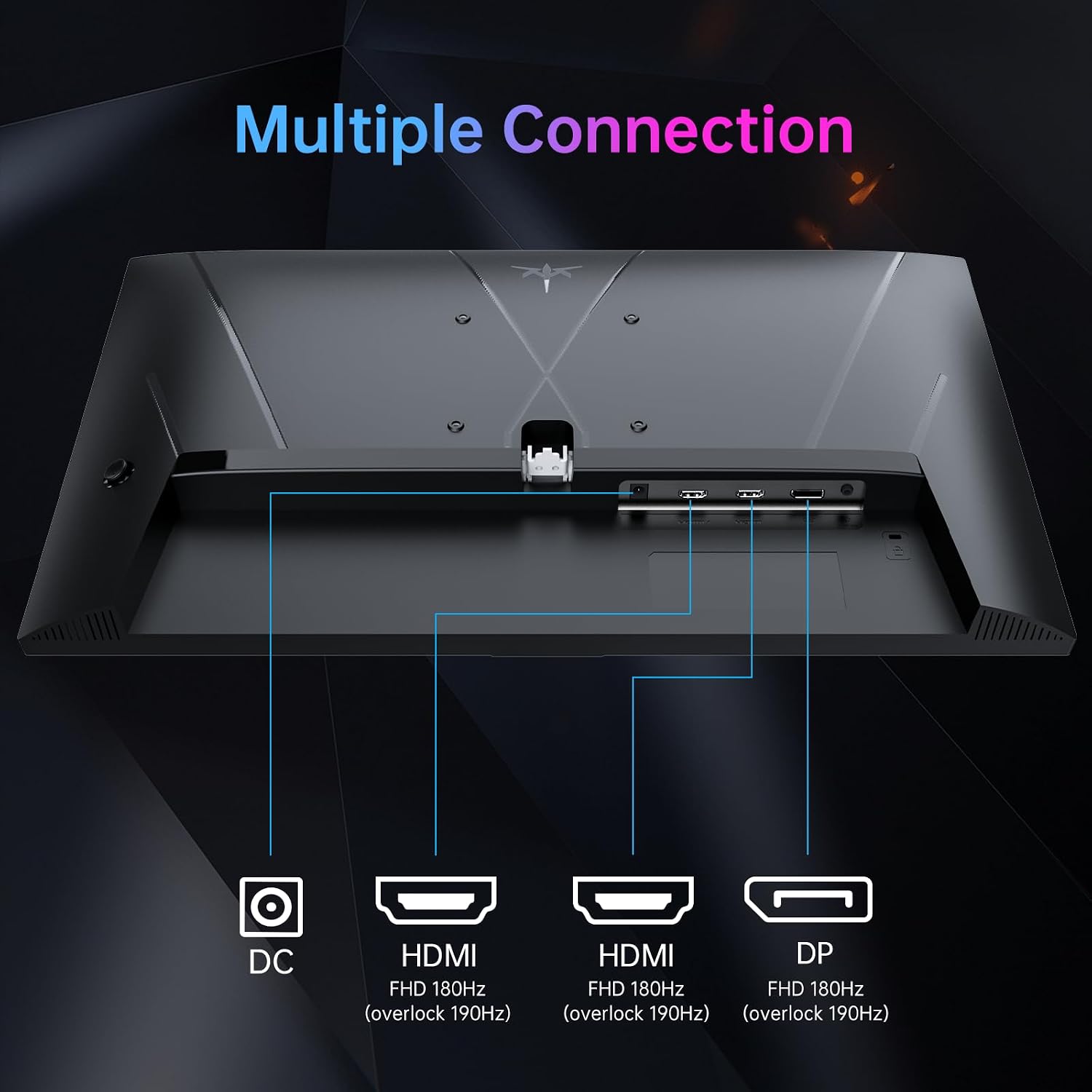 KTC 24 Inch 180Hz/190Hz Gaming Monitor, FHD PC Computer Monitor with Fast IPS Panel, HDR400, 133% sRGB, Bluelight Filter, 2 HDMI & 1 DP Port, Compatible Freesync and Wall Mountable, H24F8