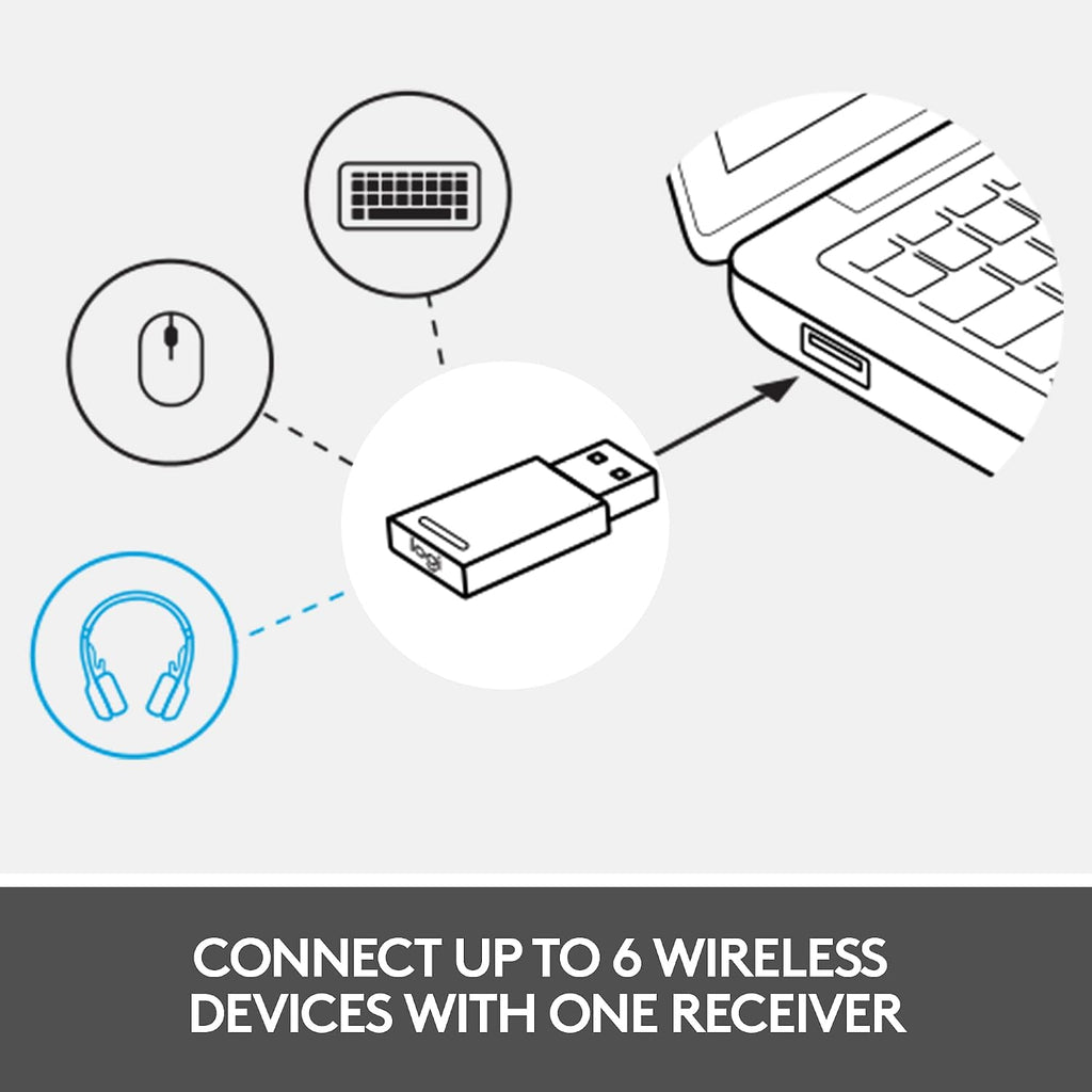Logitech Zone Wireless Bluetooth Headset - Graphite
