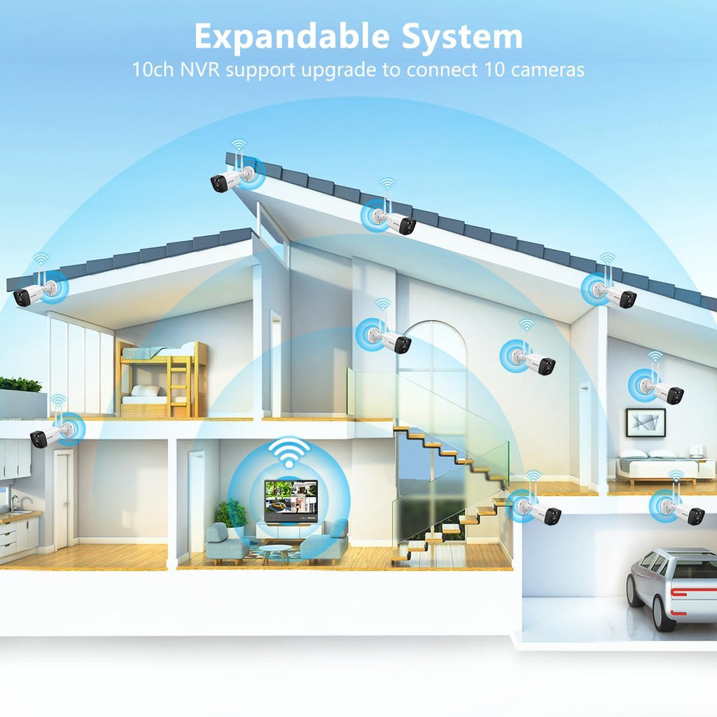 (10CH All in One Monitor) Home Security Cameras Wireless Outdoor Security Camera System,WiFi NVR Network Surveillance Video Recorder Indoor House Alarm
