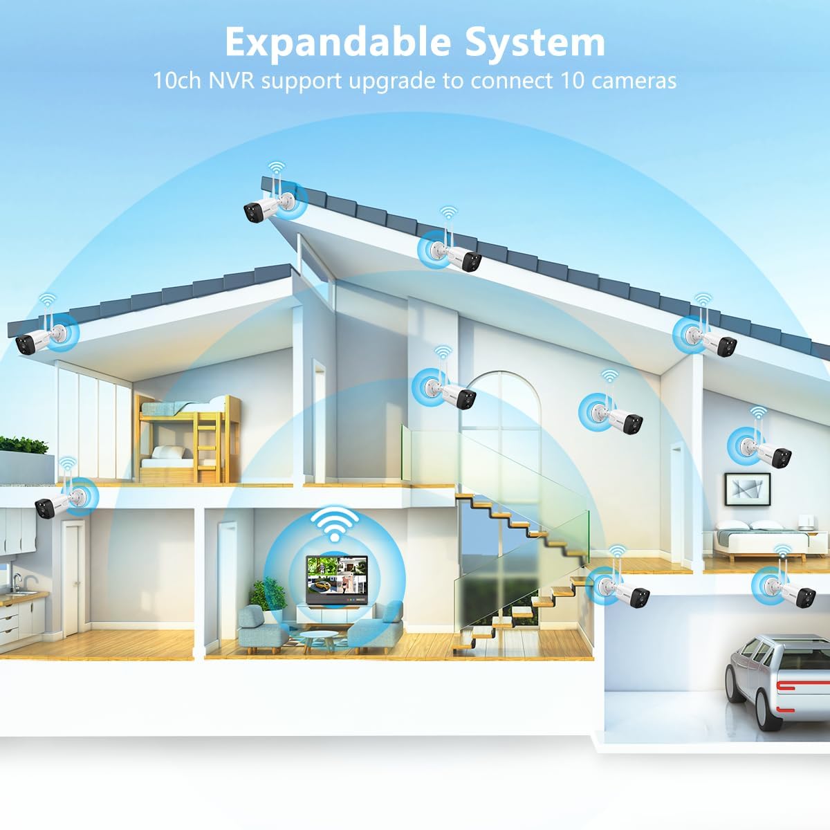 (10CH All in One Monitor) Home Security Cameras Wireless Outdoor Security Camera System,WiFi NVR Network Surveillance Video Recorder Indoor House Alarm