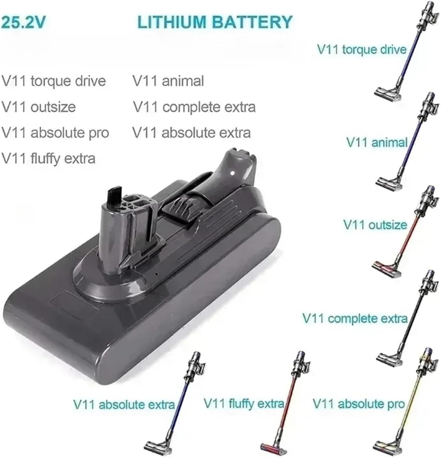 Battery, Compatible with Dyson V11, SV14, SV15 Series, 970145-02, Fluffy SV15, Absolute Extra, Absolute, Animal Vacuum Cleaner(SV14 8000mAh)