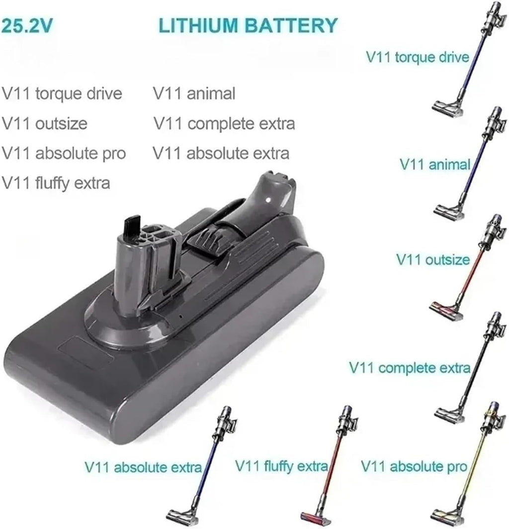 Battery, Compatible with Dyson V11, SV14, SV15 Series, 970145-02, Fluffy SV15, Absolute Extra, Absolute, Animal Vacuum Cleaner(SV15 6000mAh)