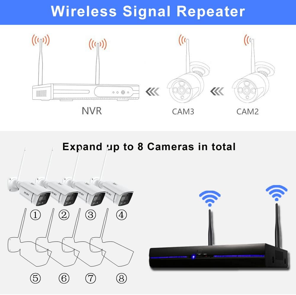 REIGY 3MP WiFi Security Camera System with Floodlight Without Hard Drive, 2K Outdoor Home Surveillance Set 8CH 5MP NVR + 4X 1296P IP Cam, 2-Way Audio Remote View Color Night Vision Motion Detection