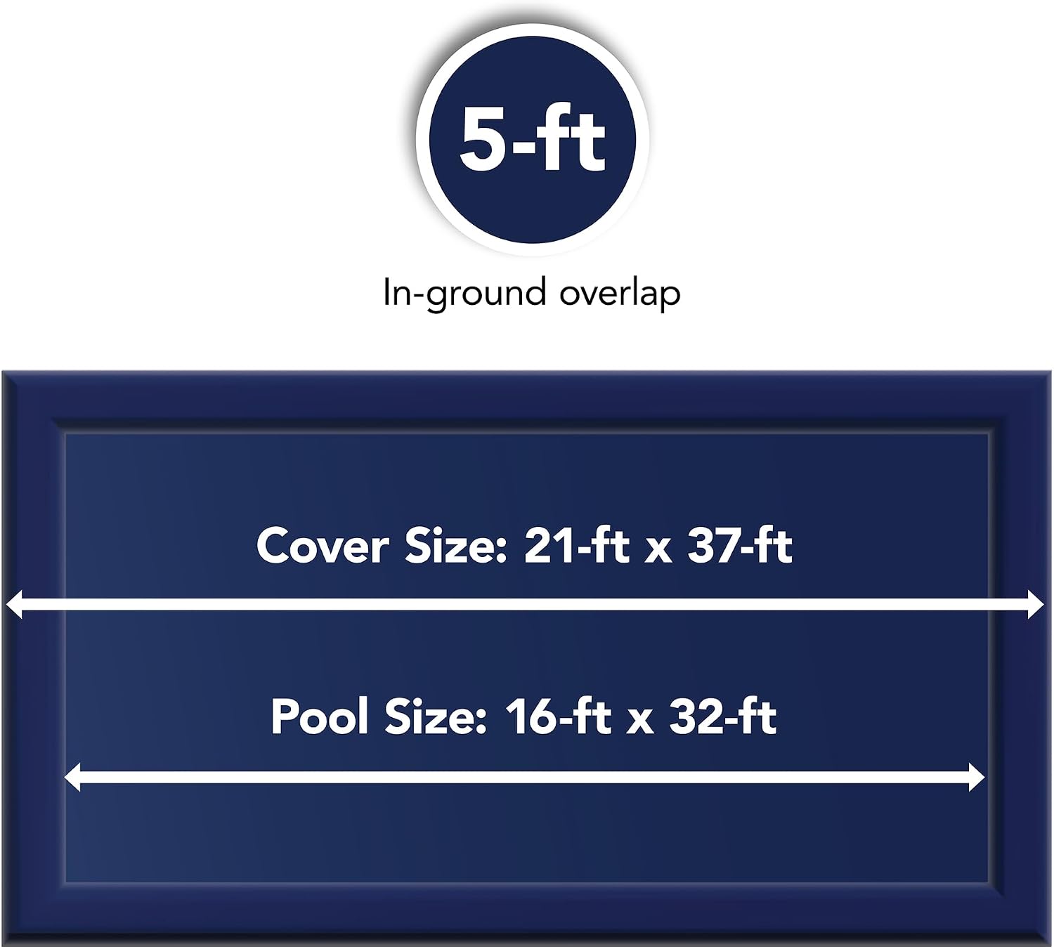 Blue Wave BWC958 Gold 15-Year 16-ft x 32-ft Rectangular In Ground Pool Winter Cover,Royal Blue