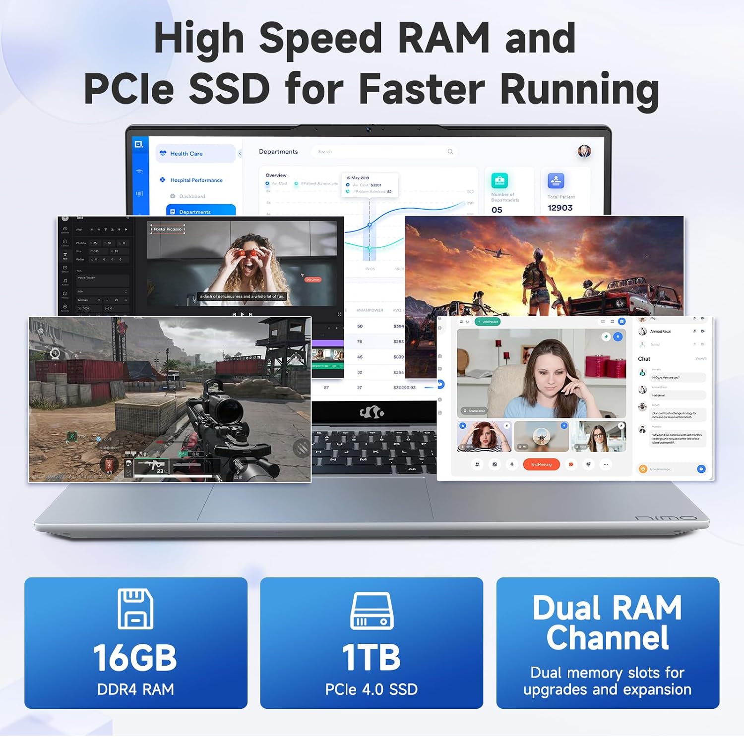 NIMO 15.6' IPS FHD-Business-Laptop, Intel 6 Core i3-1215U 16GB RAM 1TB SSD (Beat i5-1135G7, Up to 4.4GHz) Laptop-Computer with Fingerprint Backlit Keyboard 65W Type C Wi-Fi 6 Numpad Win 11