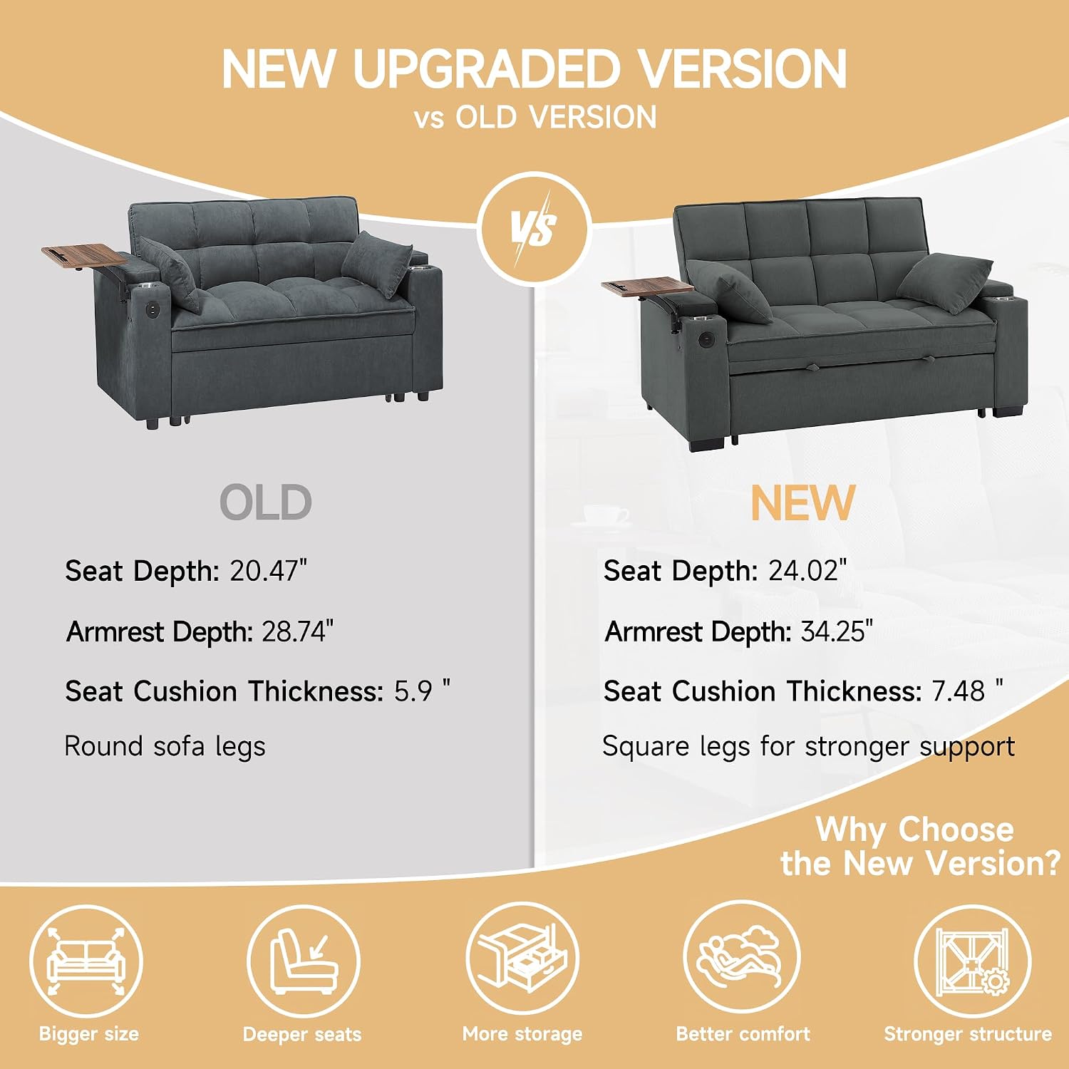 Auvsoce 65' Sleeper Sofa Bed Loveseat, Convertible Couch for Living Room, RV Sofa with Adjustable Backrest, Chaise Lounge, Side Table, USB & Type-C Ports