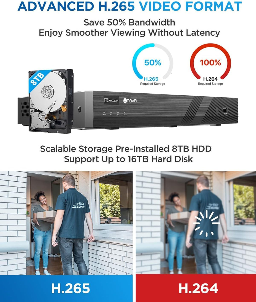 4COVR 32 Channel Security Camera System PoE 2-Way Talk & Dual Lights Smart Full Color Night Vision, AI Human Vehicle Detection, UHD NVR 8TB HDD, 24X 5MP Business Dome IP Camera IP67, LY97KA5M3224